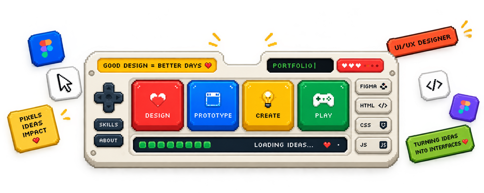 Pixel-art game console portfolio deck with buttons labeled Design, Prototype, Create and Play, and skill pills for Figma, HTML, CSS and JavaScript