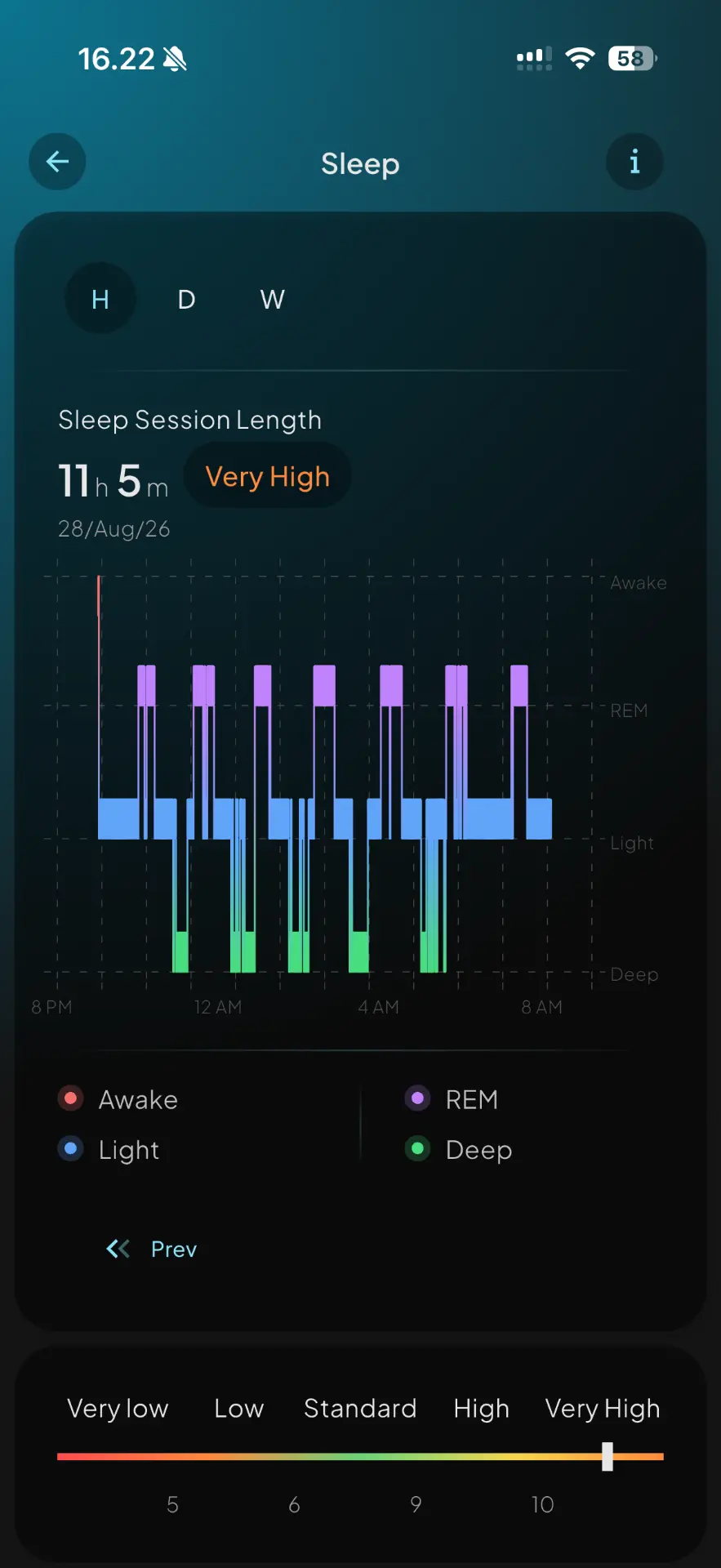 Sleep tracking interface